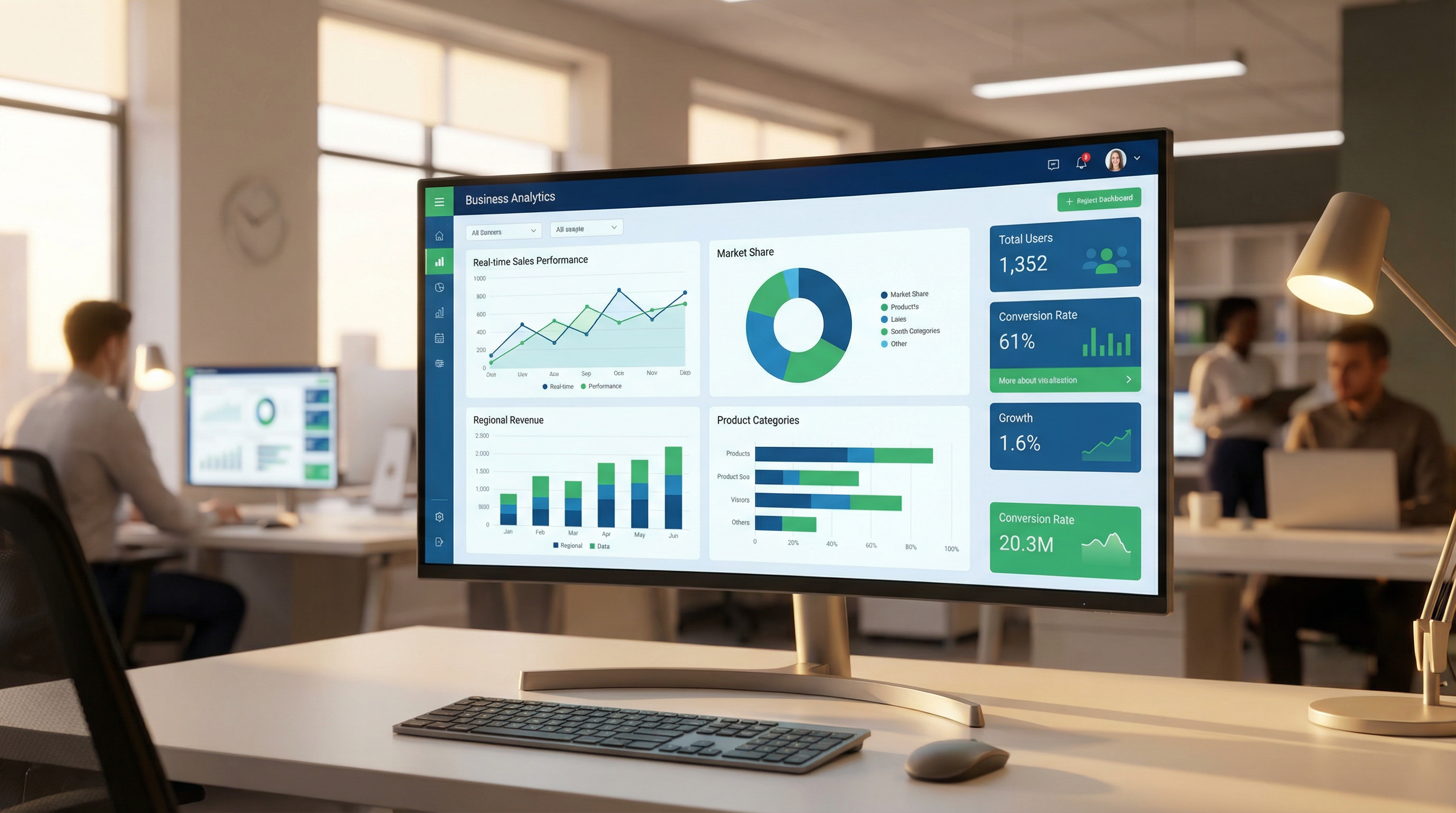 Analytics e Relatórios